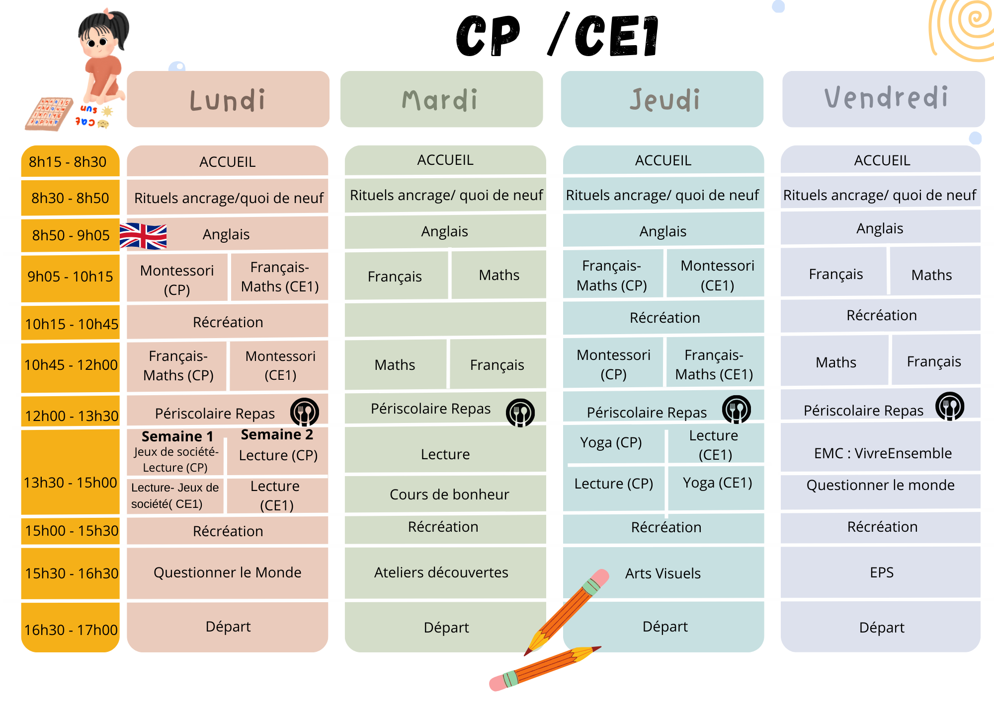 EDT CP CE1