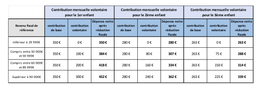 Capture d’écran (17)